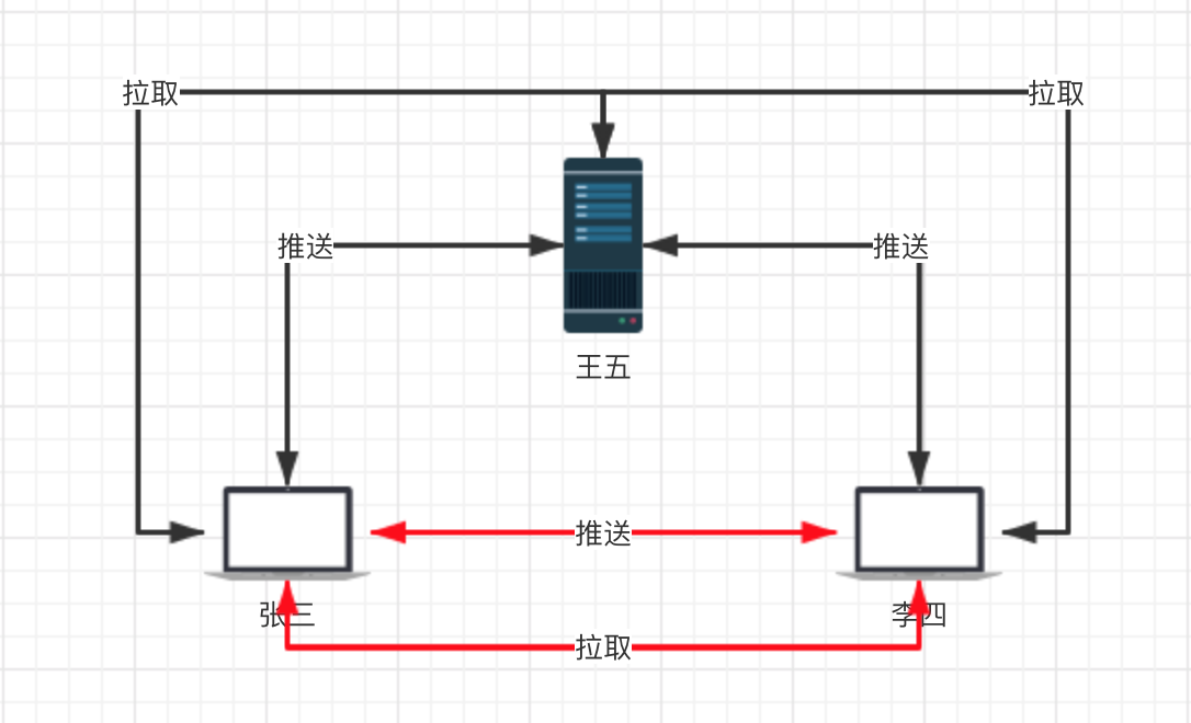 image-20210329115932448